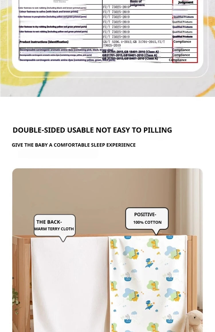 Colchón lavable impermeable, estera de orina para bebés y niños pequeños, Protector de cama de dibujos animados, ropa de cama para pañales, almohadillas para orina, tela transpirable