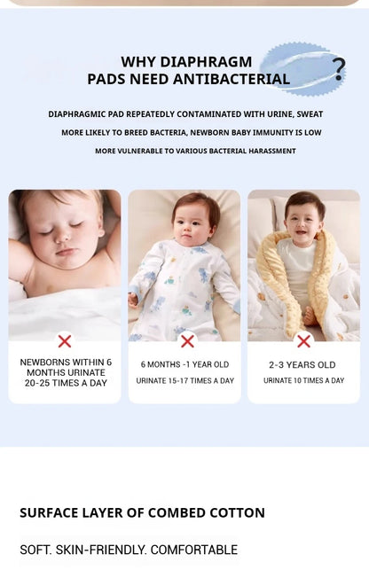 Colchón lavable impermeable, estera de orina para bebés y niños pequeños, Protector de cama de dibujos animados, ropa de cama para pañales, almohadillas para orina, tela transpirable